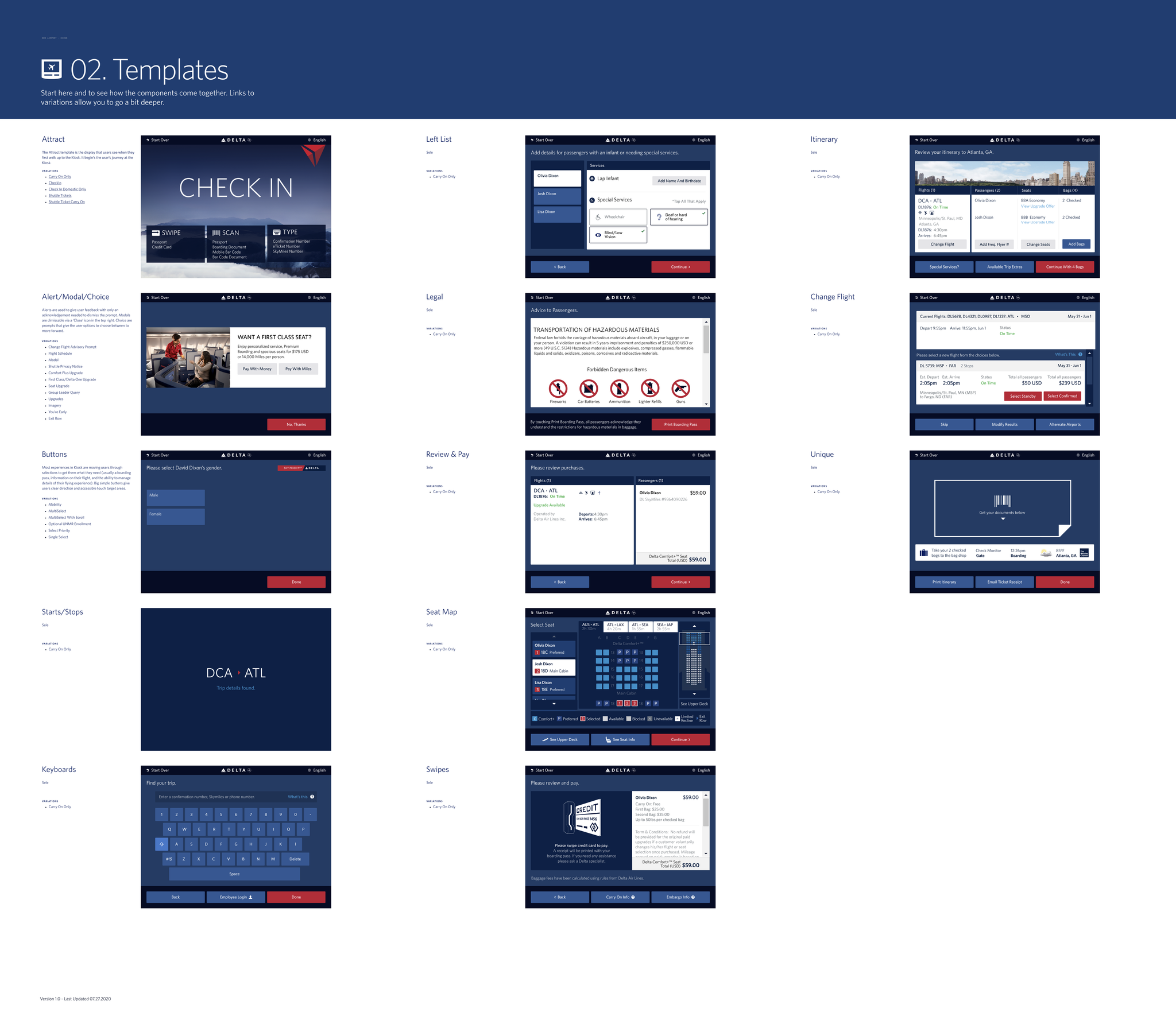 Kiosk Screen Library — Figma Index
